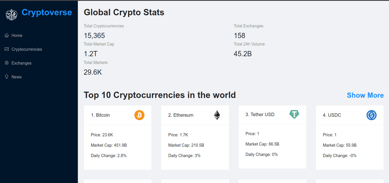 Crypto News and Updates